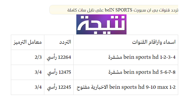 تردد قناة irib tv3 على النايل سات , تردد القناه الايرانية الرياضيه