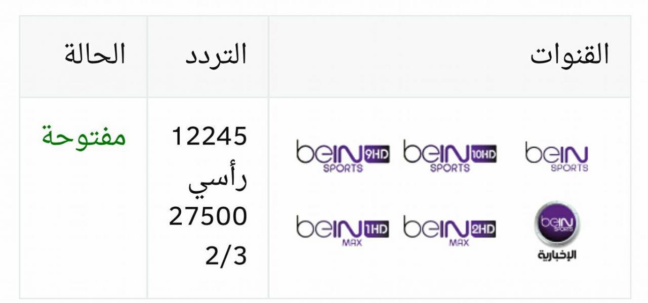 تردد بى ان سبورت , الي عشاق الرياضه تردد بي ان سبورت