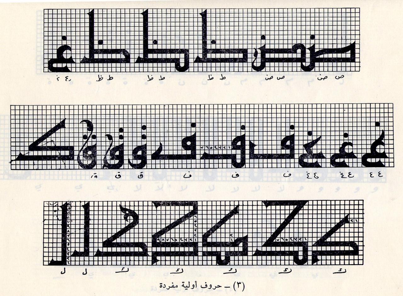 تعرف بالدقة على احد خطوط اللغة العربية , حروف الخط الكوفى