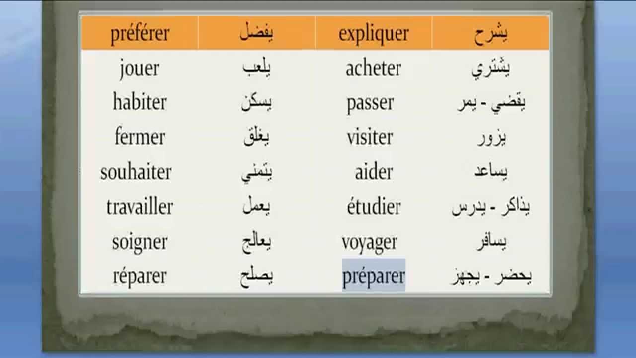 طريقة تعلم اللغة الفرنسية , ملاحظات مهمة تساعدك في تعلم الفرنسية