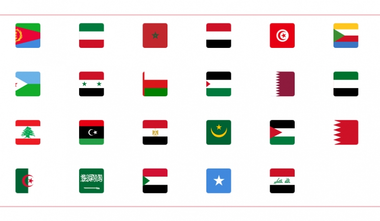 ترتيب الدول العربية من حيث عدد الشواذ