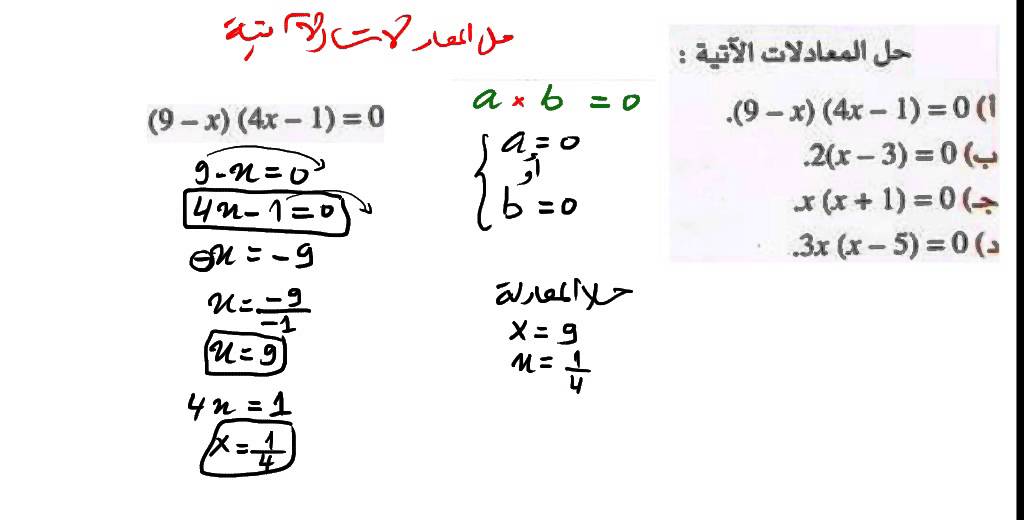حل معادلة بمجهولين طرق حل المعادلات ابداع افكار
